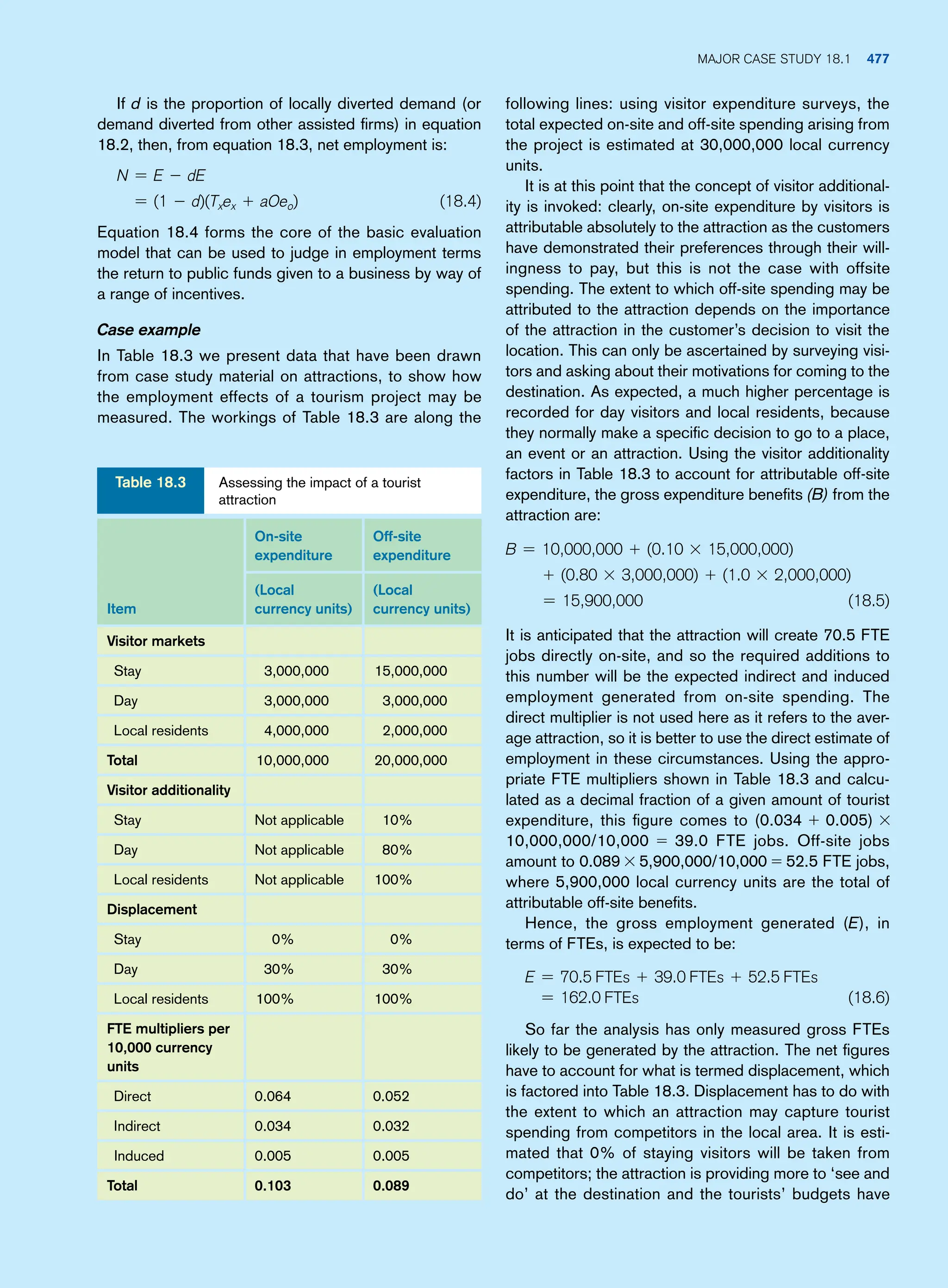 tourism-principles-and-practice_compress.pdf