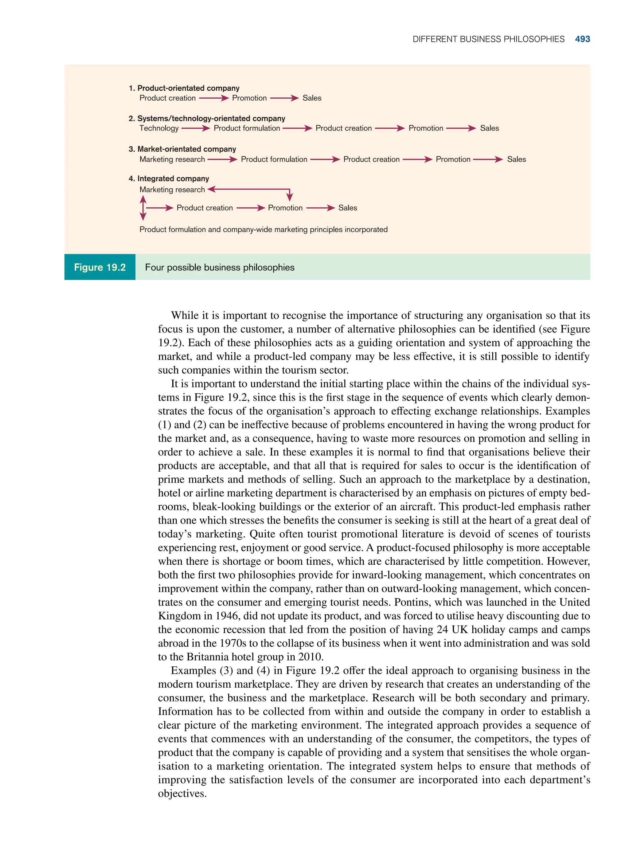 tourism-principles-and-practice_compress.pdf