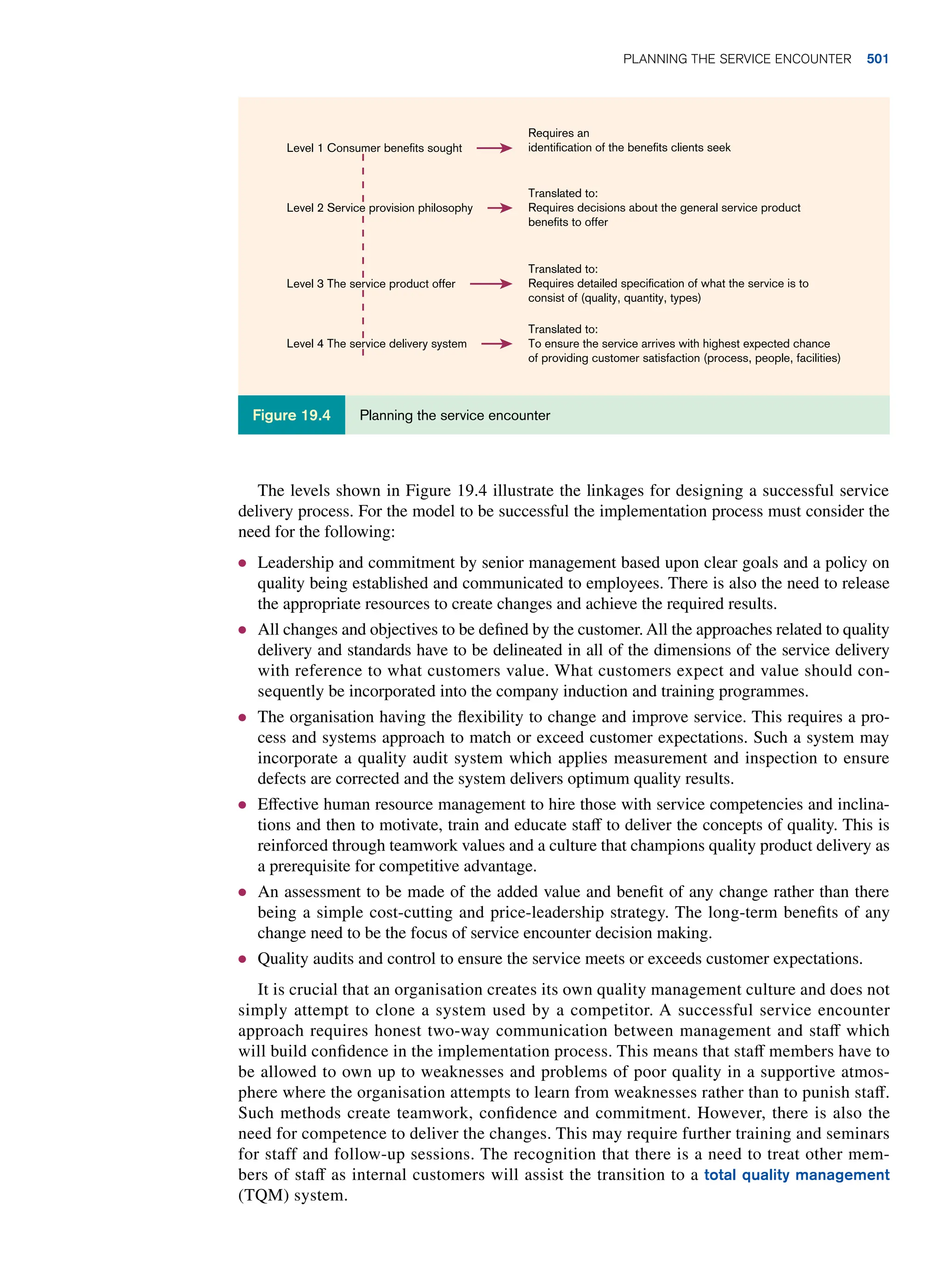 tourism-principles-and-practice_compress.pdf