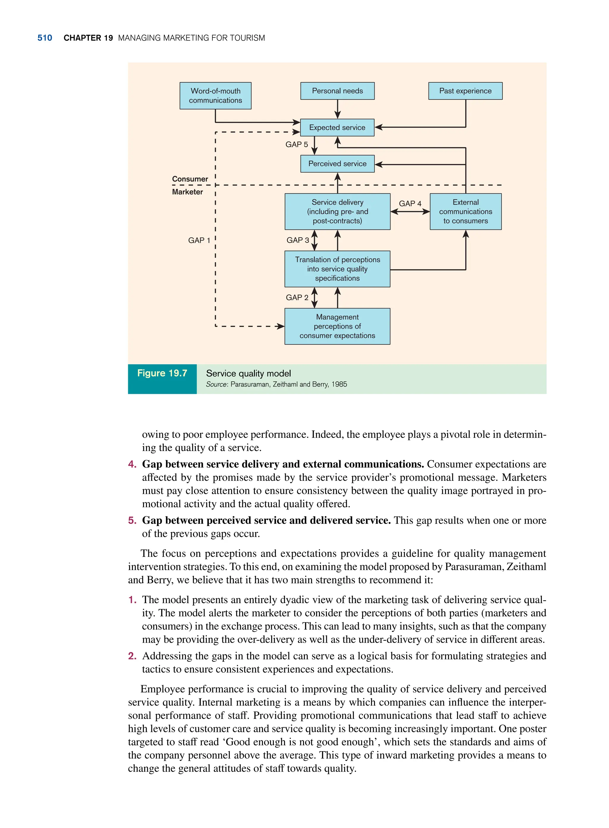 tourism-principles-and-practice_compress.pdf