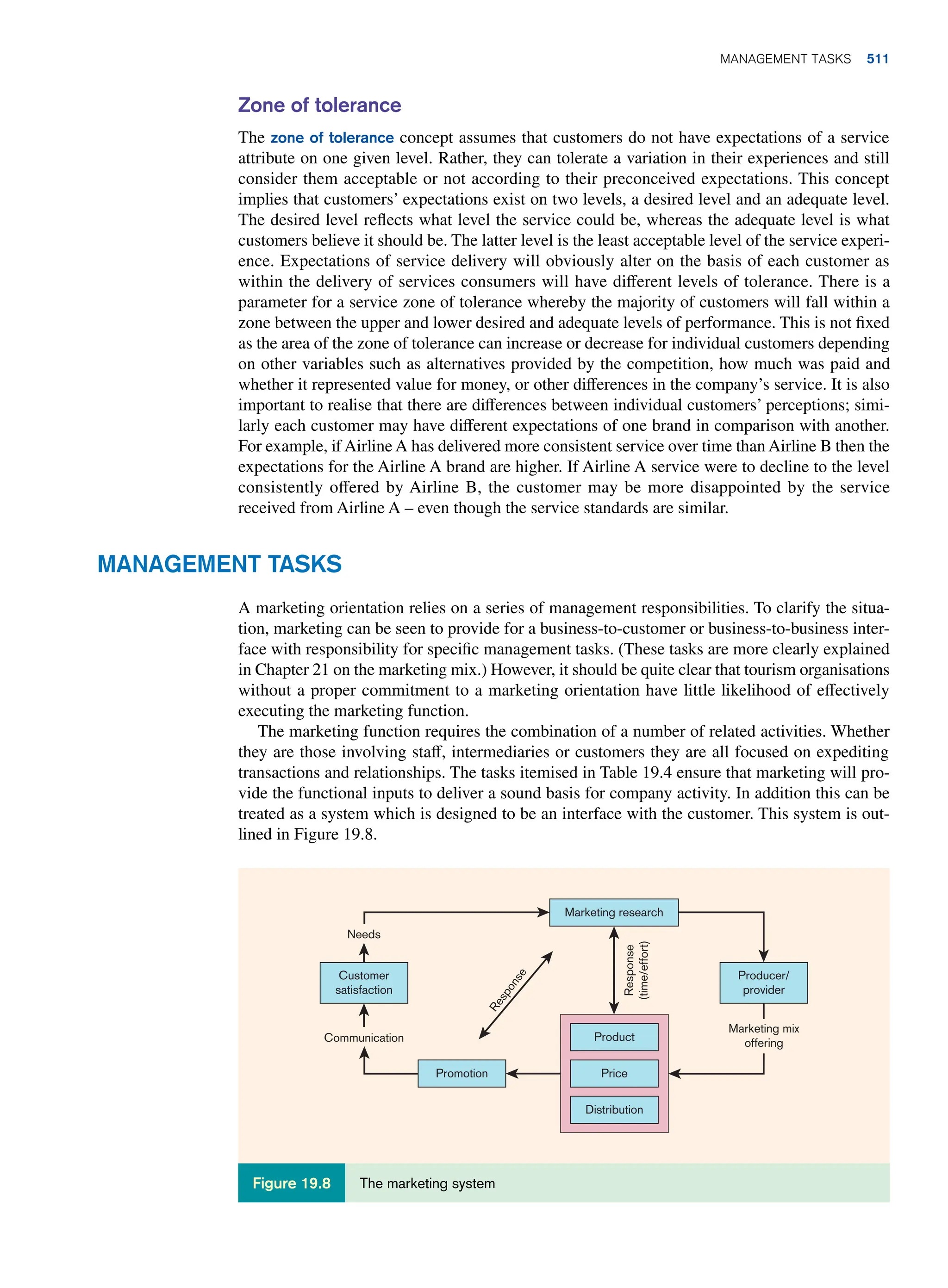 tourism-principles-and-practice_compress.pdf