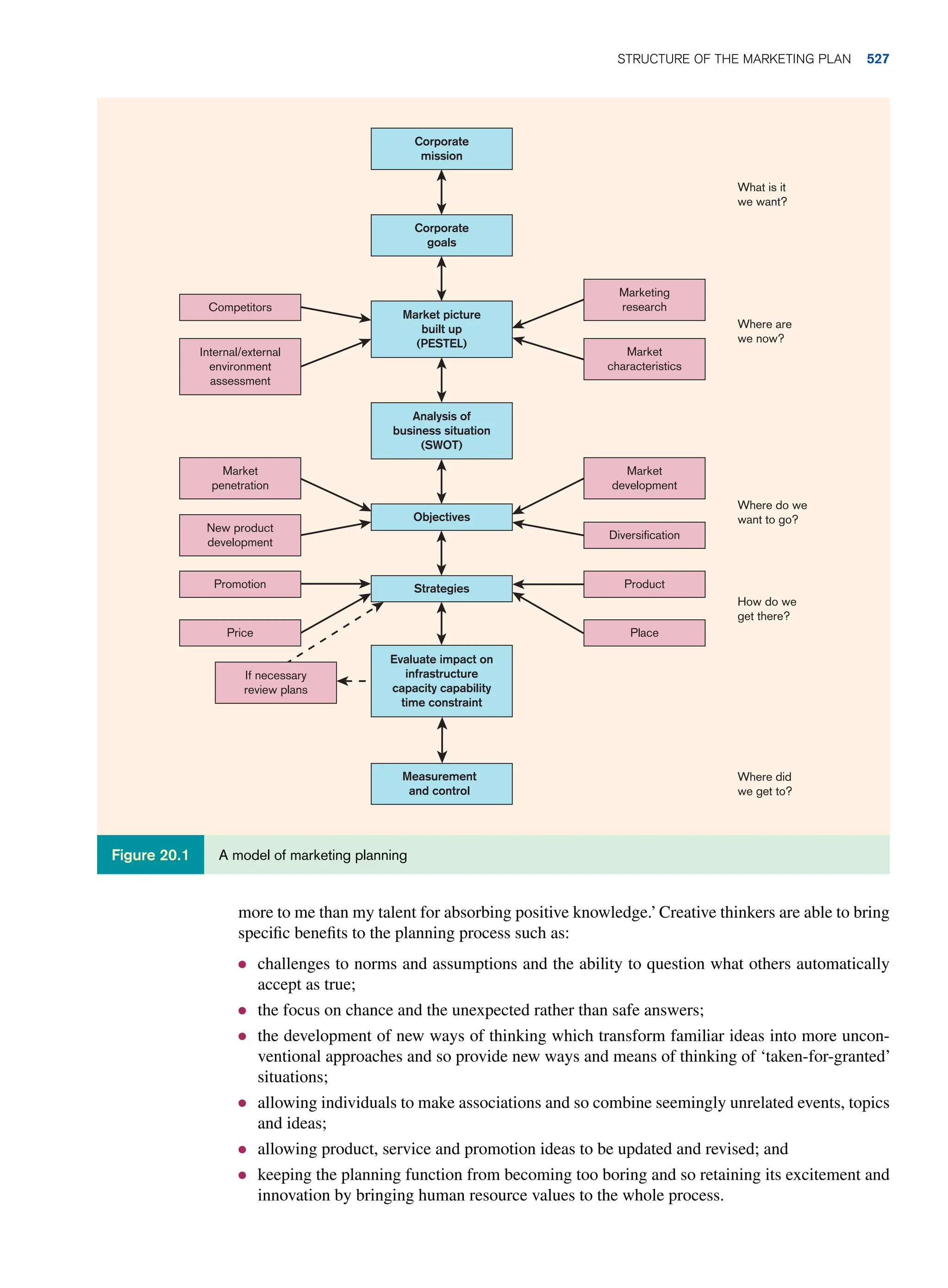 tourism-principles-and-practice_compress.pdf