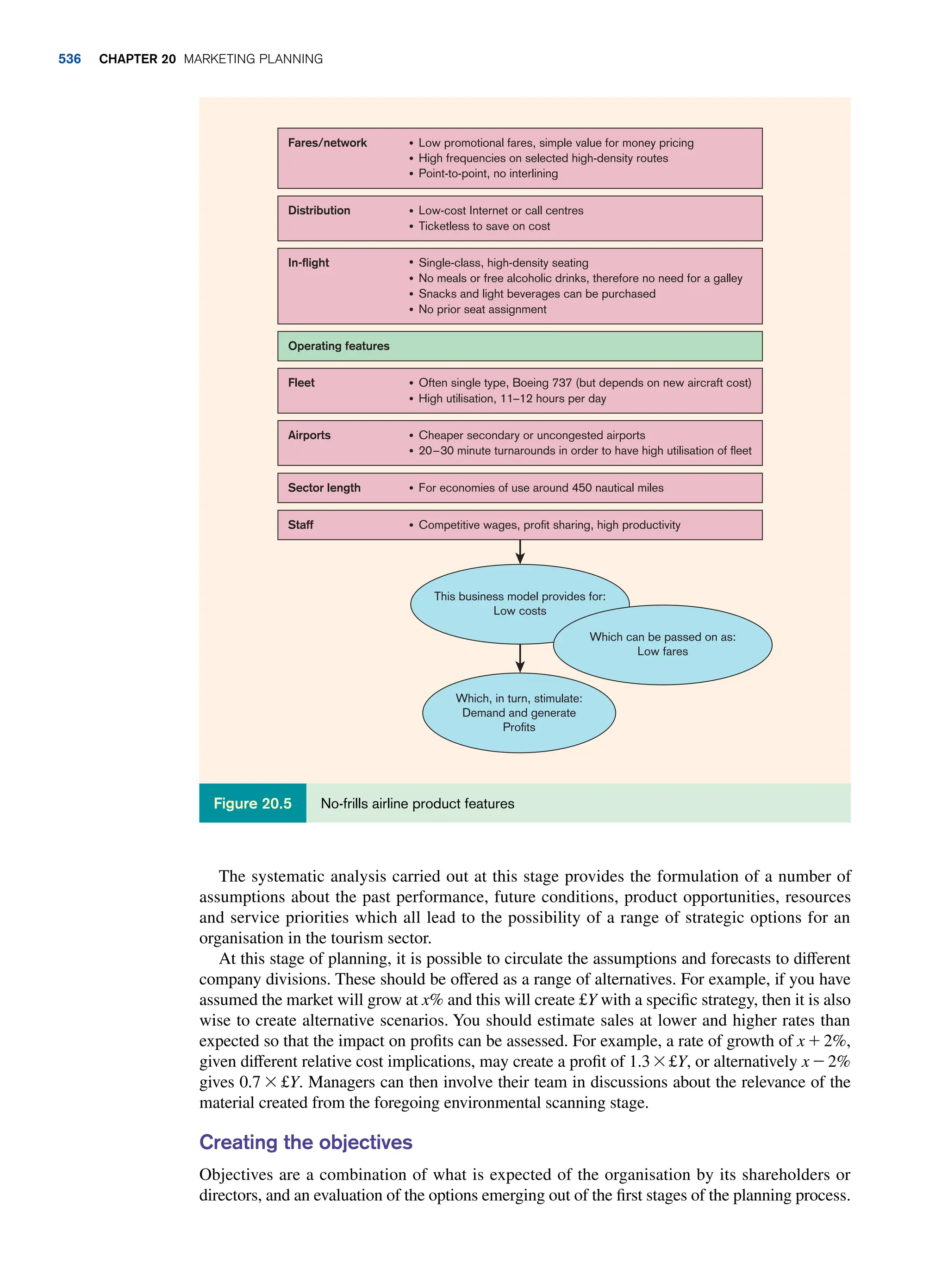 tourism-principles-and-practice_compress.pdf