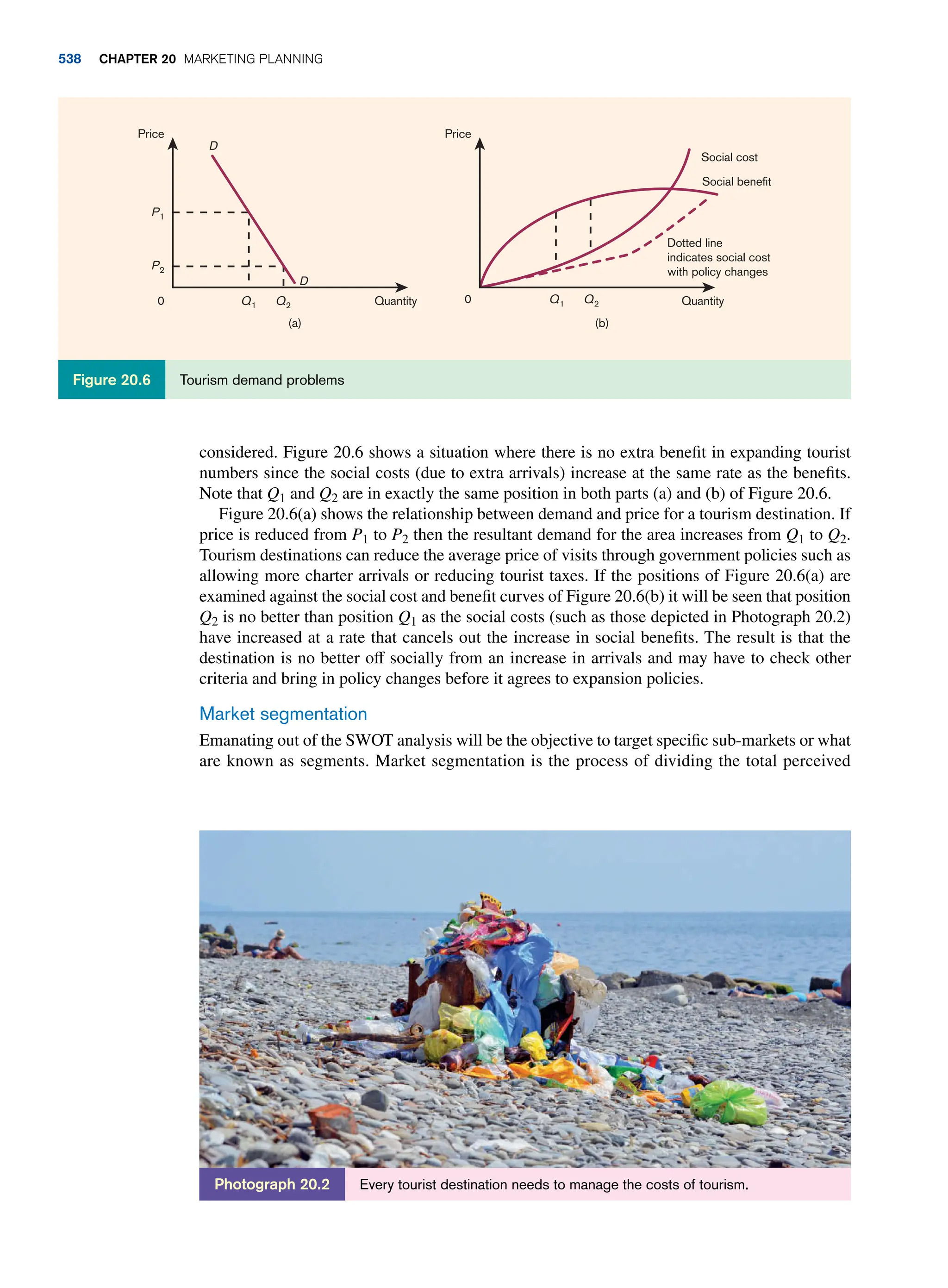 tourism-principles-and-practice_compress.pdf