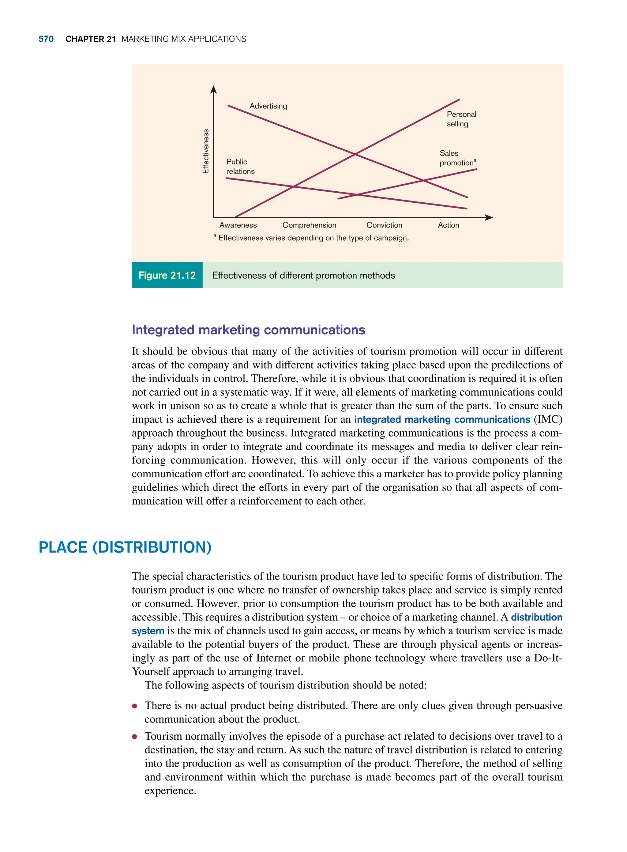 tourism-principles-and-practice_compress.pdf