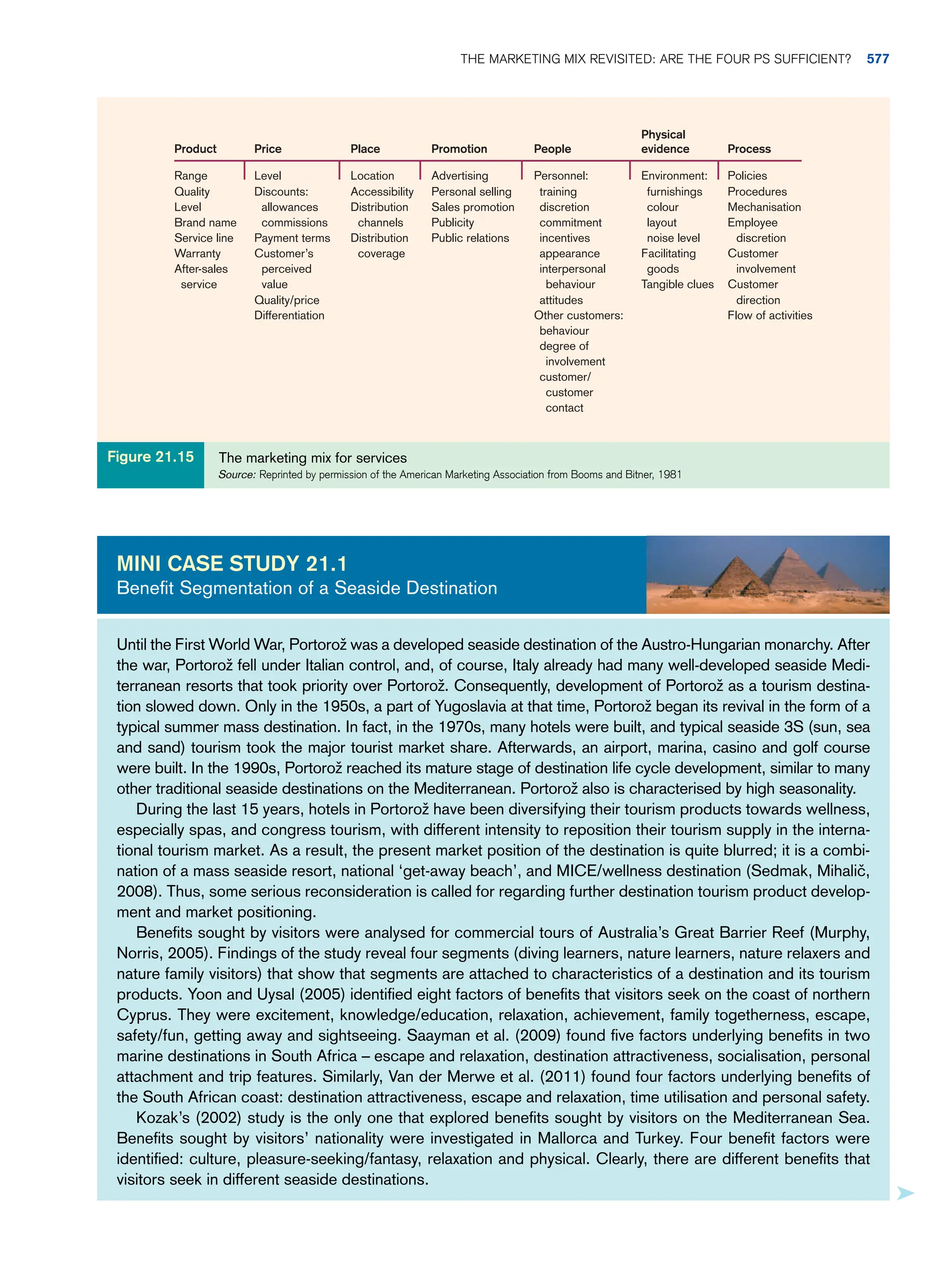 tourism-principles-and-practice_compress.pdf