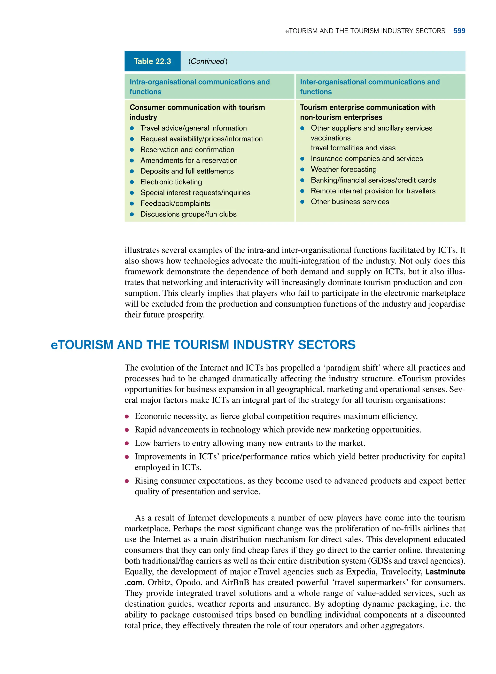 tourism-principles-and-practice_compress.pdf