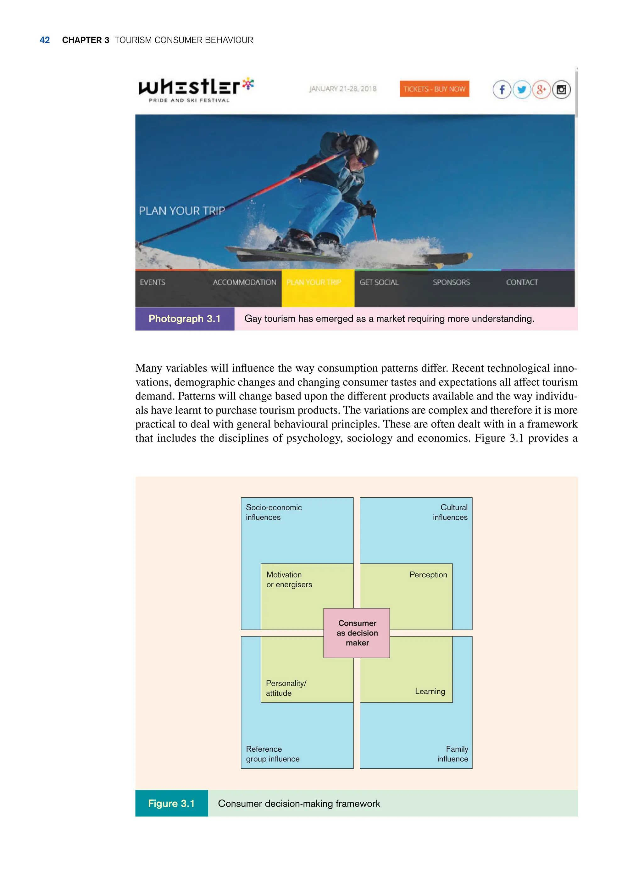 Many variables will influence the way consumption patterns differ. Recent technological inno-
vations, demographic changes and changing consumer tastes and expectations all affect tourism
demand. Patterns will change based upon the different products available and the way individu-
als have learnt to purchase tourism products. The variations are complex and therefore it is more
practical to deal with general behavioural principles. These are often dealt with in a framework
that includes the disciplines of psychology, sociology and economics. Figure 3.1 provides a
Gay tourism has emerged as a market requiring more understanding.
Photograph 3.1
Socio-economic
influences
Cultural
influences
Perception
Consumer
as decision
maker
Motivation
or energisers
Personality/
attitude Learning
Family
influence
Reference
group influence
Consumer decision-making framework
Figure 3.1
42 chapter 3 Tourism Consumer Behaviour
 