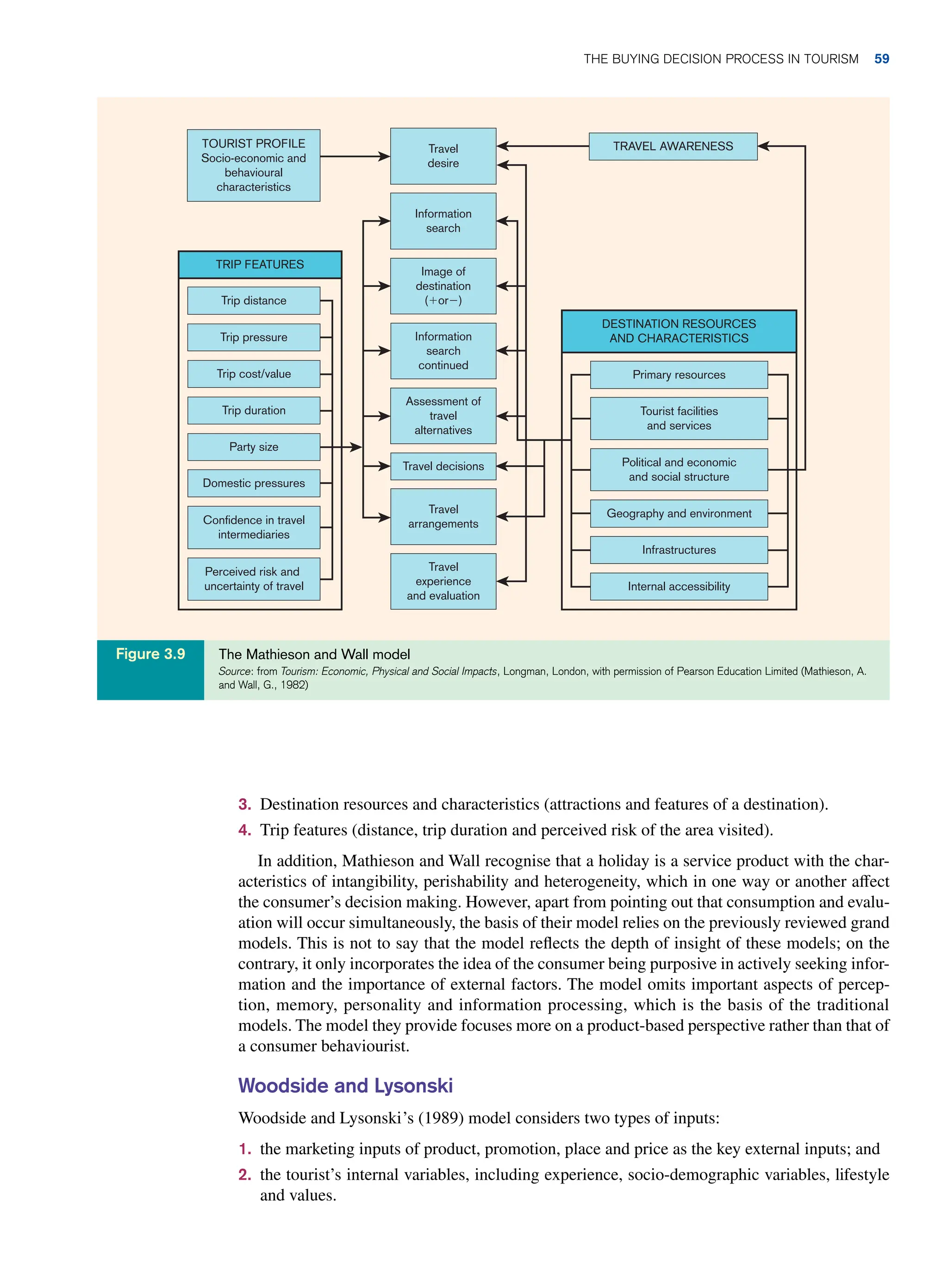 3. Destination resources and characteristics (attractions and features of a destination).
4. Trip features (distance, trip duration and perceived risk of the area visited).
In addition, Mathieson and Wall recognise that a holiday is a service product with the char-
acteristics of intangibility, perishability and heterogeneity, which in one way or another affect
the consumer’s decision making. However, apart from pointing out that consumption and evalu-
ation will occur simultaneously, the basis of their model relies on the previously reviewed grand
models. This is not to say that the model reflects the depth of insight of these models; on the
contrary, it only incorporates the idea of the consumer being purposive in actively seeking infor-
mation and the importance of external factors. The model omits important aspects of percep-
tion, memory, personality and information processing, which is the basis of the traditional
models. The model they provide focuses more on a product-based perspective rather than that of
a consumer behaviourist.
Woodside and Lysonski
Woodside and Lysonski’s (1989) model considers two types of inputs:
1. the marketing inputs of product, promotion, place and price as the key external inputs; and
2. the tourist’s internal variables, including experience, socio-demographic variables, lifestyle
and values.
TOURIST PROFILE
Socio-economic and
behavioural
characteristics
Travel
desire
Information
search
TRAVEL AWARENESS
Image of
destination
(1or2)
Information
search
continued
Primary resources
Tourist facilities
and services
Political and economic
and social structure
Geography and environment
Infrastructures
Internal accessibility
Assessment of
travel
alternatives
Travel decisions
Trip distance
TRIP FEATURES
DESTINATION RESOURCES
AND CHARACTERISTICS
Trip pressure
Trip cost/value
Trip duration
Party size
Domestic pressures
Confidence in travel
intermediaries
Perceived risk and
uncertainty of travel
Travel
arrangements
Travel
experience
and evaluation
The Mathieson and Wall model
Source: from Tourism: Economic, Physical and Social Impacts, Longman, London, with permission of Pearson Education Limited (Mathieson, A.
and Wall, G., 1982)
Figure 3.9
The Buying Decision Process in Tourism 59
 