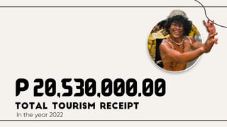 TOURISM-REPORT.pdf
