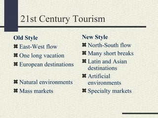 21st Century Tourism
Old Style
East-West flow
One long vacation
European destinations
Natural environments
Mass markets
New Style
North-South flow
Many short breaks
Latin and Asian
destinations
Artificial
environments
Specialty markets
 