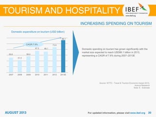 India : Tourism and hospitality Sector Report_August 2013 | PPT