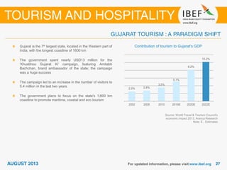 India : Tourism and hospitality Sector Report_August 2013 | PPT