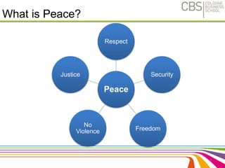 What is Peace? 
6 
Respect 
Peace 
Security 
Freedom 
No 
Justice 
Violence 
State of 
Harmony 
 