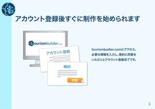 アカウント登録後すぐに制作を始められます



                      tourismbuilter.comにアクセス。
    アカウント登録           必要な情報を入力し、規約に同意を
     ・・
      ・
     ・・
      ・               いただくとアカウント登録完了です。
     ・・
      ・
            規約
          ・・・・・・・・
           ・・・・・・・・
          ・・・・・・・・
           ・・・・・・・・
          ・・・・・・・・
           ・・・・・・・・
          ・・
           ・
                 同意




                                                 5
 