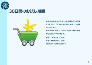30日間のお試し期間

             お支払い手続きはアカウント登録から30日後
             までに行ってください。
                       その間は無料でご利用
             いただけます。
             お支払い方法は、
                    クレジットカードや銀行振込
             からお選びいただけます。

             月額　　￥50,000（税別）
             年額 ￥600,000（税別）
             ご契約は２年ごとの更新となります。




                                     6
 