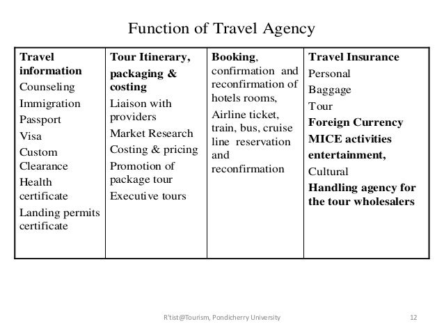 Travel Agent Vs Wholesalers Travel Agent Vs Wholesalers