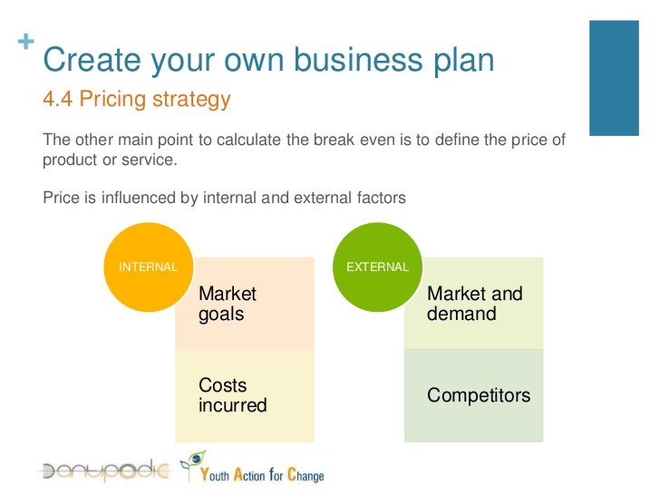 Creating your own business plan