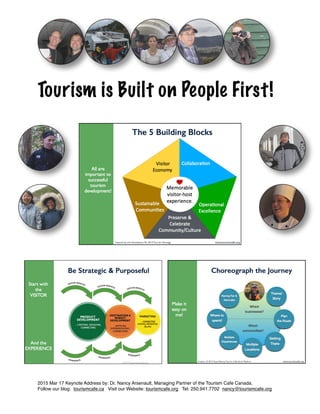 Tourism is Built on People First!
2015 Mar 17 Keynote Address by: Dr. Nancy Arsenault, Managing Partner of the Tourism Cafe Canada.
Follow our blog: tourismcafe.ca Visit our Website: tourismcafe.org Tel: 250.941.7702 nancy@tourismcafe.org
 