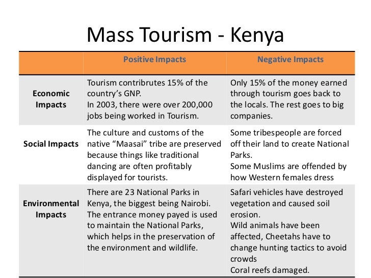 impacts of tourism case study