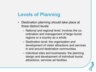 TOURISM_Chapter_12.pptx
