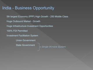 India - Business Opportunity
5th largest Economy (PPP) High Growth - 250 Middle Class
Huge Outbound Market - Growth
Huge Infrastructure Investment Opportunities
100% FDI Permitted
Investment Facilitation System
Union Government
State Government
Single Window System
 