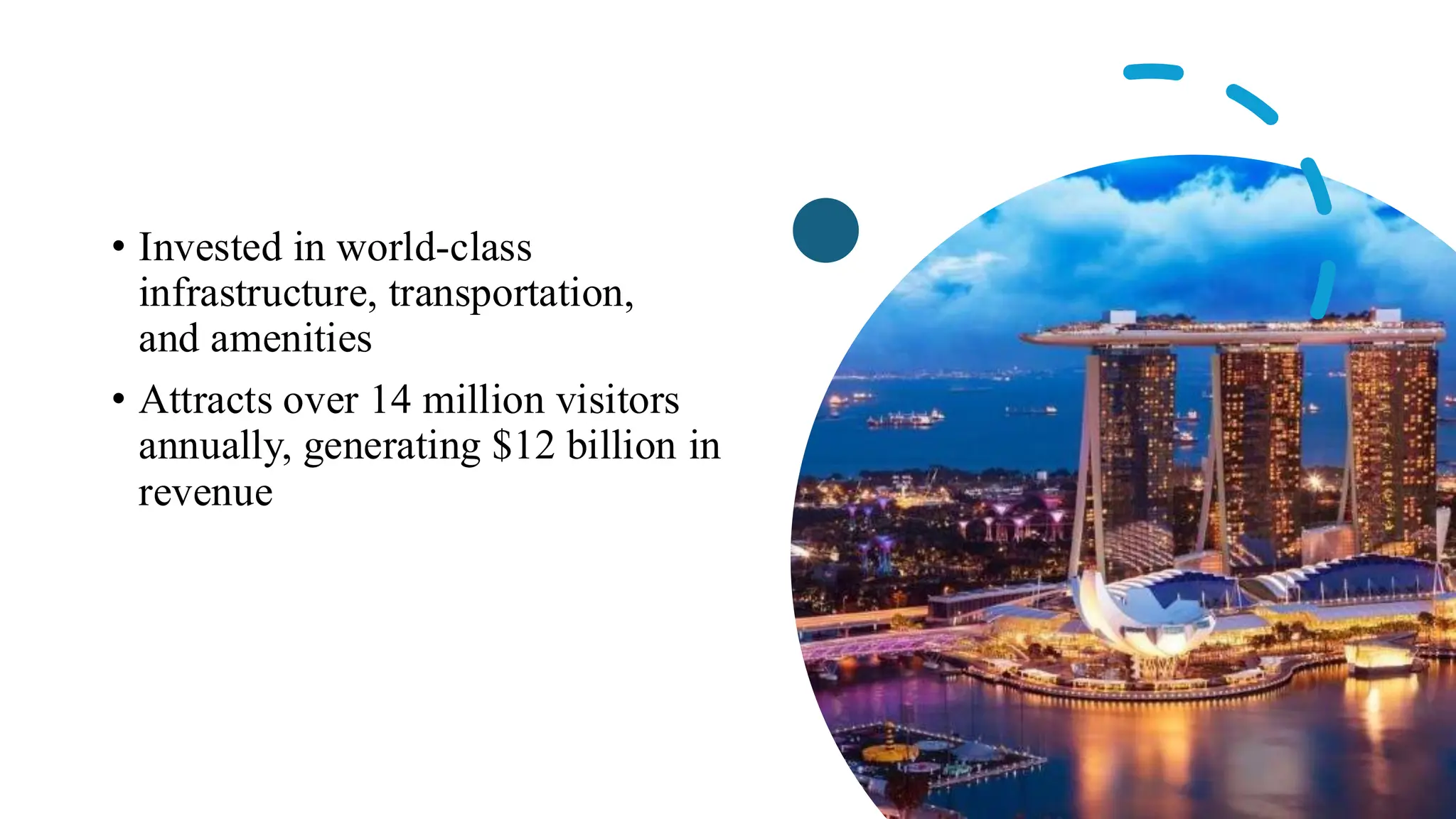• Invested in world-class
infrastructure, transportation,
and amenities
• Attracts over 14 million visitors
annually, generating $12 billion in
revenue
 