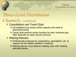 Three-Level Distribution
Channels, continued
Consolidators and Travel Clubs
Consolidators buy excess airline capacity and resell at
discounted prices
Travel clubs perform similar function for their members plus
offer discounts on other tourism services
Meeting Planners
Professionals employed by corporations, associations, etc. to
organize all the details entailed in meetings
Meeting planner must balance meeting costs with meeting
attendee desires
 
