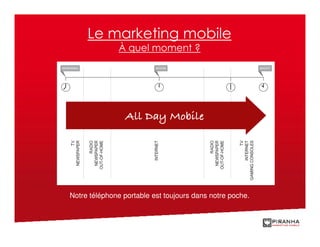 Le marketing mobile
              À quel moment ?




Notre téléphone portable est toujours dans notre poche.
 