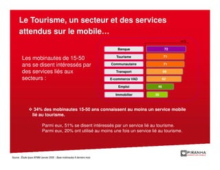 Le Tourisme, un secteur et des services
      attendus sur le mobile…
                                                                                                        en %

                                                                              Banque               72

                                                                                                  71
         Les mobinautes de 15-50                                              Tourisme

         ans se disent intéressés par                                      Communautaire          71

         des services liés aux                                                Transport           69

         secteurs :                                                        E-commerce VAD         62

                                                                               Emploi        46

                                                                             Immobilier     38



                   34% des mobinautes 15-50 ans connaissent au moins un service mobile
                  lié au tourisme.

                           Parmi eux, 51% se disent intéressés par un service lié au tourisme.
                           Parmi eux, 20% ont utilisé au moins une fois un service lié au tourisme.




Source : Étude Ipsos AFMM Janvier 2008 - Base mobinautes 6 derniers mois
 