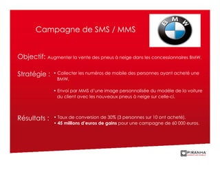 Campagne de SMS / MMS


Objectif:   Augmenter la vente des pneus à neige dans les concessionnaires BMW.


Stratégie :   • Collecter les numéros de mobile des personnes ayant acheté une
                BMW.

              • Envoi par MMS d’une image personnalisée du modèle de la voiture
                du client avec les nouveaux pneus à neige sur celle-ci.




Résultats :   • Taux de conversion de 30% (3 personnes sur 10 ont acheté).
              • 45 millions d’euros de gains pour une campagne de 60 000 euros.
 