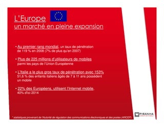 L’Europe
  un marché en pleine expansion


   • Au premier rang mondial, un taux de pénétration
    de 119 % en 2008 (7% de plus qu’en 2007)

   • Plus de 225 millions d’utilisateurs de mobiles
    parmi les pays de l’Union Européenne

   • L’Italie a le plus gros taux de pénétration avec 153%
    51,6 % des enfants italiens âgés de 7 à 11 ans possèdent
    un mobile

   • 22% des Européens, utilisent l’Internet mobile,
    40% d'ici 2014




* statistiques provenant de l’Autorité de régulation des communications électroniques et des postes (ARCEP)
 
