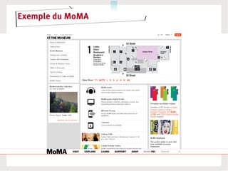 Exemple du MoMA
 