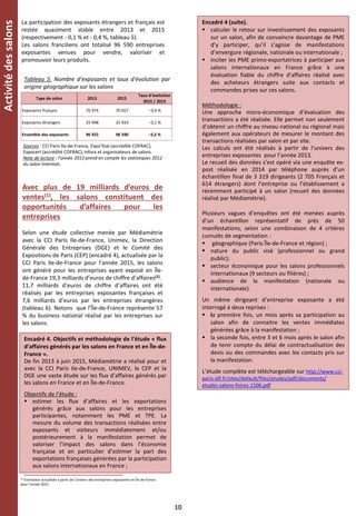 La participation des exposants étrangers et français est
restée quasiment stable entre 2013 et 2015
(respectivement - 0,1 % et - 0,4 %, tableau 5).
Les salons franciliens ont totalisé 96 590 entreprises
exposantes venues pour vendre, valoriser et
promouvoir leurs produits.
10
Tableau 5. Nombre d’exposants et taux d'évolution par
origine géographique sur les salons
Sources : CCI Paris Ile-de-France, Expo'Stat (accrédité COFRAC),
Expocert (accrédité COFRAC), Infora et organisateurs de salons.
Note de lecture : l’année 2013 prend en compte les statistiques 2012
du salon Intermat.
Avec plus de 19 milliards d’euros de
ventes(1), les salons constituent des
opportunités d’affaires pour les
entreprises
Selon une étude collective menée par Médiamétrie
avec la CCI Paris Ile-de-France, Unimev, la Direction
Générale des Entreprises (DGE) et le Comité des
Expositions de Paris (CEP) (encadré 4), actualisée par la
CCI Paris Ile-de-France pour l’année 2015, les salons
ont généré pour les entreprises ayant exposé en Île-
de-France 19,3 milliards d’euros de chiffre d’affaires(1) .
11,7 milliards d’euros de chiffre d’affaires ont été
réalisés par les entreprises exposantes françaises et
7,6 milliards d’euros par les entreprises étrangères
(tableau 6). Notons que l’Île-de-France représente 57
% du business national réalisé par les entreprises sur
les salons.
(1) Estimation actualisée à partir de l’univers des entreprises exposantes en Île-de-France
pour l’année 2015.
Encadré 4 (suite).
 calculer le retour sur investissement des exposants
sur un salon, afin de convaincre davantage de PME
d’y participer, qu’il s’agisse de manifestations
d’envergure régionale, nationale ou internationale ;
 inciter les PME primo-exportatrices à participer aux
salons internationaux en France grâce à une
évaluation fiable du chiffre d’affaires réalisé avec
des acheteurs étrangers suite aux contacts et
commandes prises sur ces salons.
Méthodologie :
Une approche micro-économique d’évaluation des
transactions a été réalisée. Elle permet non seulement
d’obtenir un chiffre au niveau national ou régional mais
également aux opérateurs de mesurer le montant des
transactions réalisées par salon et par site.
Les calculs ont été réalisés à partir de l’univers des
entreprises exposantes pour l’année 2013.
Le recueil des données s’est opéré via une enquête ex-
post réalisée en 2014 par téléphone auprès d’un
échantillon final de 3 319 dirigeants (2 705 Français et
614 étrangers) dont l’entreprise ou l’établissement a
récemment participé à un salon (recueil des données
réalisé par Médiamétrie).
Plusieurs vagues d’enquêtes ont été menées auprès
d’un échantillon représentatif de près de 50
manifestations, selon une combinaison de 4 critères
cumulés de segmentation :
 géographique (Paris Île-de-France et région) ;
 nature du public visé (professionnel ou grand
public);
 secteur économique pour les salons professionnels
internationaux (9 secteurs ou filières) ;
 audience de la manifestation (nationale ou
internationale).
Un même dirigeant d’entreprise exposante a été
interrogé à deux reprises :
 la première fois, un mois après sa participation au
salon afin de connaitre les ventes immédiates
générées grâce à la manifestation ;
 la seconde fois, entre 3 et 6 mois après le salon afin
de tenir compte du délai de contractualisation des
devis ou des commandes avec les contacts pris sur
la manifestation.
L’étude complète est téléchargeable sur http://www.cci-
paris-idf.fr/sites/default/files/etudes/pdf/documents/
etudes-salons-foires-1506.pdf
Activitédessalons
Type de salon 2013 2015
Taux d'évolution
2015 / 2013
Exposants français 70 974 70 657 - 0,4 %
Exposants étrangers 25 948 25 933 - 0,1 %
Ensemble des exposants 96 922 96 590 - 0,3 %
Encadré 4. Objectifs et méthodologie de l’étude « flux
d’affaires générés par les salons en France et en Île-de-
France ».
De fin 2013 à juin 2015, Médiamétrie a réalisé pour et
avec la CCI Paris Ile-de-France, UNIMEV, le CEP et la
DGE une vaste étude sur les flux d’affaires générés par
les salons en France et en Île-de-France.
Objectifs de l’étude :
 estimer les flux d’affaires et les exportations
générés grâce aux salons pour les entreprises
participantes, notamment les PME et TPE. La
mesure du volume des transactions réalisées entre
exposants et visiteurs immédiatement et/ou
postérieurement à la manifestation permet de
valoriser l’impact des salons dans l’économie
française et en particulier d’estimer la part des
exportations françaises générées par la participation
aux salons internationaux en France ;
 