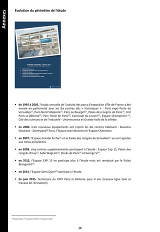 Annexes
Évolution du périmètre de l’étude
 de 1995 à 2005, l’étude annuelle de l’activité des parcs d’exposition d’Île-de-France a été
menée en partenariat avec les dix centres dits « historiques » : Paris expo Porte de
Versailles(1), Paris Nord Villepinte(1), Paris Le Bourget(1), Palais des congrès de Paris(1), Cnit
Paris la Défense(1), Parc Floral de Paris(2), Carrousel du Louvre(1), Espace Champerret (1),
Cité des sciences et de l’industrie - Universcience et Grande halle de la villette.
 en 2006, trois nouveaux équipements ont rejoint les dix centres habituels : Business
Solutions - Disneyland® Paris, l’Espace Jean Monnet et l’Espace Charenton.
 en 2007, l’Espace Grande Arche(1) et le Palais des congrès de Versailles(1) se sont ajoutés
aux treize précédents.
 en 2009, cinq centres supplémentaires participent à l’étude : Espace Cap 15, Palais des
congrès d’Issy(1), Salle Wagram(3), Docks de Paris(3) et George V(3).
 en 2011, l’Espace CAP 15 ne participe plus à l’étude mais est remplacé par le Palais
Brongniart(2).
 en 2014, l’Espace Saint-Ouen(3) participe à l’étude.
 En juin 2015, Fermeture du CNIT Paris la Défense pour 4 ans (travaux ligne Eole et
travaux de rénovation).
(1) Groupe Viparis, (2) Groupe GL EVENTS, (3) Groupe Eurosites.
28
 