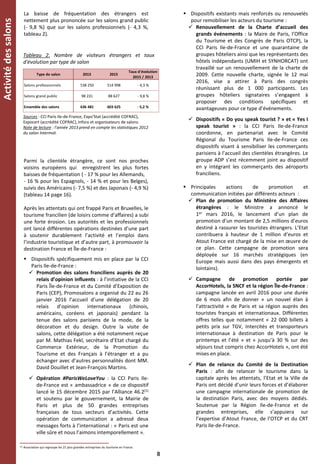 Activitédessalons
Tableau 2. Nombre de visiteurs étrangers et taux
d'évolution par type de salon
Sources : CCI Paris Ile-de-France, Expo'Stat (accrédité COFRAC),
Expocert (accrédité COFRAC), Infora et organisateurs de salons.
Note de lecture : l’année 2013 prend en compte les statistiques 2012
du salon Intermat.
8
Parmi la clientèle étrangère, ce sont nos proches
voisins européens qui enregistrent les plus fortes
baisses de fréquentation ( - 17 % pour les Allemands,
- 16 % pour les Espagnols, - 14 % et pour les Belges),
suivis des Américains (- 7,5 %) et des Japonais (- 4,9 %)
(tableau 14 page 16).
Après les attentats qui ont frappé Paris et Bruxelles, le
tourisme francilien (de loisirs comme d’affaires) a subi
une forte érosion. Les autorités et les professionnels
ont lancé différentes opérations destinées d’une part
à soutenir durablement l’activité et l’emploi dans
l’industrie touristique et d’autre part, à promouvoir la
destination France et Île-de-France :
 Dispositifs spécifiquement mis en place par la CCI
Paris Ile-de-France :
 Promotion des salons franciliens auprès de 20
relais d’opinion influents : à l’initiative de la CCI
Paris Île-de-France et du Comité d’Exposition de
Paris (CEP), Promosalons a organisé du 22 au 26
janvier 2016 l’accueil d’une délégation de 20
relais d’opinion internationaux (chinois,
américains, coréens et japonais) pendant la
tenue des salons parisiens de la mode, de la
décoration et du design. Outre la visite de
salons, cette délégation a été notamment reçue
par M. Mathias Fekl, secrétaire d’Etat chargé du
Commerce Extérieur, de la Promotion du
Tourisme et des Français à l’étranger et a pu
échanger avec d’autres personnalités dont MM.
David Douillet et Jean-François Martins.
 Opération #ParisWeLoveYou : la CCI Paris Ile-
de-France est « ambassadrice » de ce dispositif
lancé le 15 décembre 2015 par l’Alliance 46.2(1)
et soutenu par le gouvernement, la Mairie de
Paris et plus de 50 grandes entreprises
françaises de tous secteurs d’activités. Cette
opération de communication a adressé deux
messages forts à l’international : « Paris est une
ville sûre et nous l’aimons intemporellement ».
 Dispositifs existants mais renforcés ou renouvelés
pour remobiliser les acteurs du tourisme :
 Renouvellement de la Charte d’accueil des
grands événements : la Maire de Paris, l’Office
du Tourisme et des Congrès de Paris OTCP), la
CCI Paris Ile-de-France et une quarantaine de
groupes hôteliers ainsi que les représentants des
hôtels indépendants (UMIH et SYNHORCAT) ont
travaillé sur un renouvellement de la charte de
2009. Cette nouvelle charte, signée le 12 mai
2016, vise a attirer à Paris des congrès
réunissant plus de 1 000 participants. Les
groupes hôteliers signataires s’engagent à
proposer des conditions spécifiques et
avantageuses pour ce type d’événements.
 Dispositifs « Do you speak tourist ? » et « Yes I
speak tourist » : la CCI Paris Ile-de-France
coordonne, en partenariat avec le Comité
Régional du Tourisme Paris Ile-de-France ces
dispositifs visant à sensibiliser les commerçants
parisiens à l’accueil des clientèles étrangères. Le
groupe ADP s’est récemment joint au dispositif
en y intégrant les commerçants des aéroports
franciliens.
 Principales actions de promotion et
communication initiées par différents acteurs :
 Plan de promotion du Ministère des Affaires
étrangères : le Ministre a annoncé le
1er mars 2016, le lancement d’un plan de
promotion d’un montant de 2,5 millions d’euros
destiné à rassurer les touristes étrangers. L’Etat
contribuera à hauteur de 1 million d’euros et
Atout France est chargé de la mise en œuvre de
ce plan. Cette campagne de promotion sera
déployée sur 16 marchés stratégiques (en
Europe mais aussi dans des pays émergents et
lointains).
 Campagne de promotion portée par
AccorHotels, la SNCF et la région Île-de-France :
campagne lancée en avril 2016 pour une durée
de 6 mois afin de donner « un nouvel élan à
l’attractivité » de Paris et sa région auprès des
touristes français et internationaux. Différentes
offres telles que notamment « 22 000 billets à
petits prix sur TGV, Intercités et transporteurs
internationaux à destination de Paris pour le
printemps et l’été » et « jusqu’à 30 % sur des
séjours tout compris chez AccorHotels », ont été
mises en place.
 Plan de relance du Comité de la Destination
Paris : afin de relancer le tourisme dans la
capitale après les attentats, l’Etat et la Ville de
Paris ont décidé d’unir leurs forces et d’élaborer
une campagne internationale de promotion de
la destination Paris, avec des moyens dédiés.
Soutenue par la Région Ile-de-France et de
grandes entreprises, elle s’appuiera sur
l’expertise d’Atout France, de l’OTCP et du CRT
Paris Ile-de-France.
Type de salon 2013 2015
Taux d'évolution
2015 / 2013
Salons professionnels 538 250 514 998 - 4,3 %
Salons grand public 98 231 88 627 - 9,8 %
Ensemble des salons 636 481 603 625 - 5,2 %
La baisse de fréquentation des étrangers est
nettement plus prononcée sur les salons grand public
(- 9,8 %) que sur les salons professionnels (- 4,3 %,
tableau 2).
(1) Association qui regroupe les 21 plus grandes entreprises du tourisme en France.
 