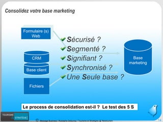 Message Business / Rodolphe Delaunay / Tourisme et Stratégies @ Newtourism 
Base client 
Fichiers 
Formulaire (s) Web 
Base marketing 
Le process de consolidation est-il ? Le test des 5 SSécurisé ? Segmenté ? Signifiant ? Synchronisé ? 
Une Seule base ? 
14 
Consolidez votre base marketing 
CRM  