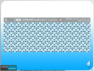 Message Business / Rodolphe Delaunay / Tourisme et Stratégies @ Newtourism 29 
 