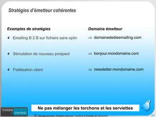 Message Business / Rodolphe Delaunay / Tourisme et Stratégies @ Newtourism 
Ne pas mélanger les torchons et les serviettes 
Stratégies d’émetteur cohérentes 
Emailing B 2 B sur fichiers sans optin 
Stimulation de nouveau prospect 
Fidélisation client 
Exemples de stratégies 
domainededieemailing.com 
bonjour.mondomaine.com 
newsletter.mondomaine.com 
Domaine émetteur 
34 
 