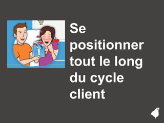 Message Business / Rodolphe Delaunay / Tourisme et Stratégies @ Newtourism 
Se positionner tout le long du cycle client  