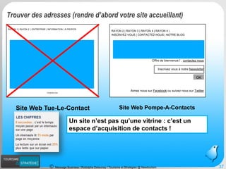 Message Business / Rodolphe Delaunay / Tourisme et Stratégies @ Newtourism 
RAYON1| RAYON 2 | ENTREPRISE | INFORMATION | A PROPOS 
Contactez nous 
Site Web Tue-Le-Contact 
RAYON 2 | RAYON 3 | RAYON 4 | RAYON 4 | INSCRIVEZ VOUS | CONTACTEZ NOUS | NOTRE BLOG 
Offre de bienvenue ! , contactez nous 
Inscrivez vous à notre Newsletter 
Aimez nous sur Facebookou suivez nous sur Twitter 
Site Web Pompe-A-Contacts 
OK 
Un site n’est pas qu’une vitrine : c’est un espace d’acquisition de contacts ! 
37 
Trouver des adresses (rendre d’abord votre site accueillant)  