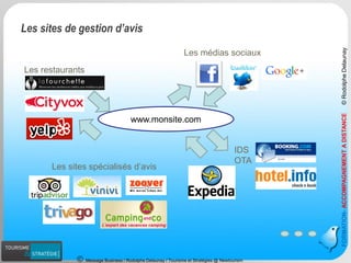 Message Business / Rodolphe Delaunay / Tourisme et Stratégies @ Newtourism 
48 
www.monsite.com 
IDS 
OTA 
Les sites spécialisés d’avis 
Les médias sociaux 
Les restaurants 
FORMATION-ACCOMPAGNEMENT A DISTANCE © Rodolphe Delaunay 
Les sites de gestion d’avis  