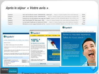 Message Business / Rodolphe Delaunay / Tourisme et Stratégies @ Newtourism 49 
Après le séjour «Votre avis »  