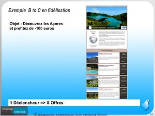 Message Business / Rodolphe Delaunay / Tourisme et Stratégies @ Newtourism 
Exemple B to C en fidélisation 
1 Déclencheur => X Offres 
Objet : Découvrez les Açores et profitez de -100 euros 
66 
 