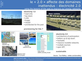 slided by
nereÿs                                              le « 2.0 » affecte des domaines
                                                          inattendus : électricité 2.0
©




                                        using the lessons of the web to improve our energy networks
                                       electricity 1.0
                                       • read only                            then comes…
                                       • top down
                                       • LAN                                  …renewable energy
                                       • buggy
                                       • closed
                                       • architected for the past

                                       provisioning for hits ?

                                                                                         electricity 2.0
                                                                                         • architecture of participation
                                                                                         • bottom up & top down
                                                                                         • hackable
     Networks                                                                            • massive routable networks
     (desertec.org)
                                          Diversity
                                                                                         • multiple sources
                                      (solarserver.de)                                   • open API

                                                          Andy_House                     sustainable
                                                          (twitter.com/andy_house)
                           Vehicule 2 Grid
                           P2P principles                                            Source : Tom Raftery – twitter.com/tomraftery
                      pour en savoir plus : http://www.slideshare.net/TomRaftery/electricity-20-using-the-lessons-of-the-web-
                      to-improve-our-energy-networks-presentation
 