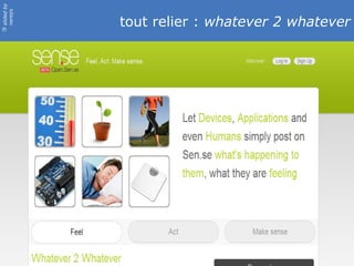 slided by
nereÿs

            tout relier : whatever 2 whatever
©
 