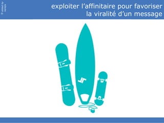 slided by
nereÿs
            exploiter l’affinitaire pour favoriser
                        la viralité d’un message
©
 