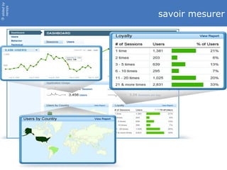 ©
    slided by
    nereÿs

savoir mesurer
 