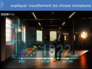 slided by
nereÿs

            expliquer visuellement les choses complexes
©
 