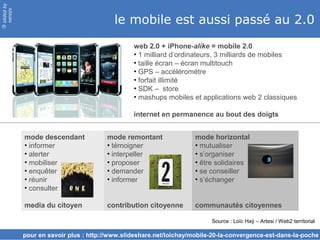 slided by
nereÿs

                                          le mobile est aussi passé au 2.0
©




                                                web 2.0 + iPhone-alike = mobile 2.0
                                                • 1 milliard d’ordinateurs, 3 milliards de mobiles
                                                • taille écran – écran multitouch
                                                • GPS – accéléromètre
                                                • forfait illimité
                                                • SDK – store
                                                • mashups mobiles et applications web 2 classiques

                                                internet en permanence au bout des doigts


            mode descendant            mode remontant                mode horizontal
            • informer                 • témoigner                   • mutualiser
            • alerter                  • interpeller                 • s’organiser
            • mobiliser                • proposer                    • être solidaires
            • enquêter                 • demander                    • se conseiller
            • réunir                   • informer                    • s’échanger
            • consulter

            media du citoyen           contribution citoyenne        communautés citoyennes

                                                                          Source : Loïc Haÿ – Artesi / Web2 territorial

            pour en savoir plus : http://www.slideshare.net/loichay/mobile-20-la-convergence-est-dans-la-poche
 